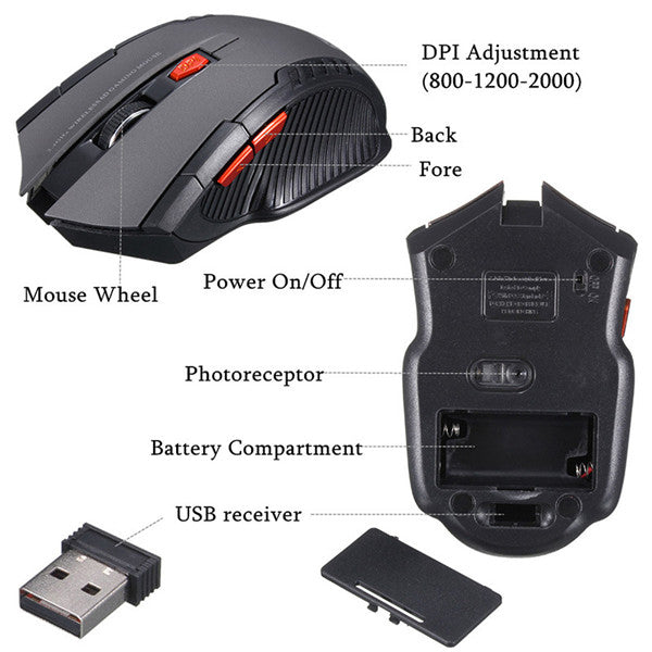 Wireless Computer Mouse